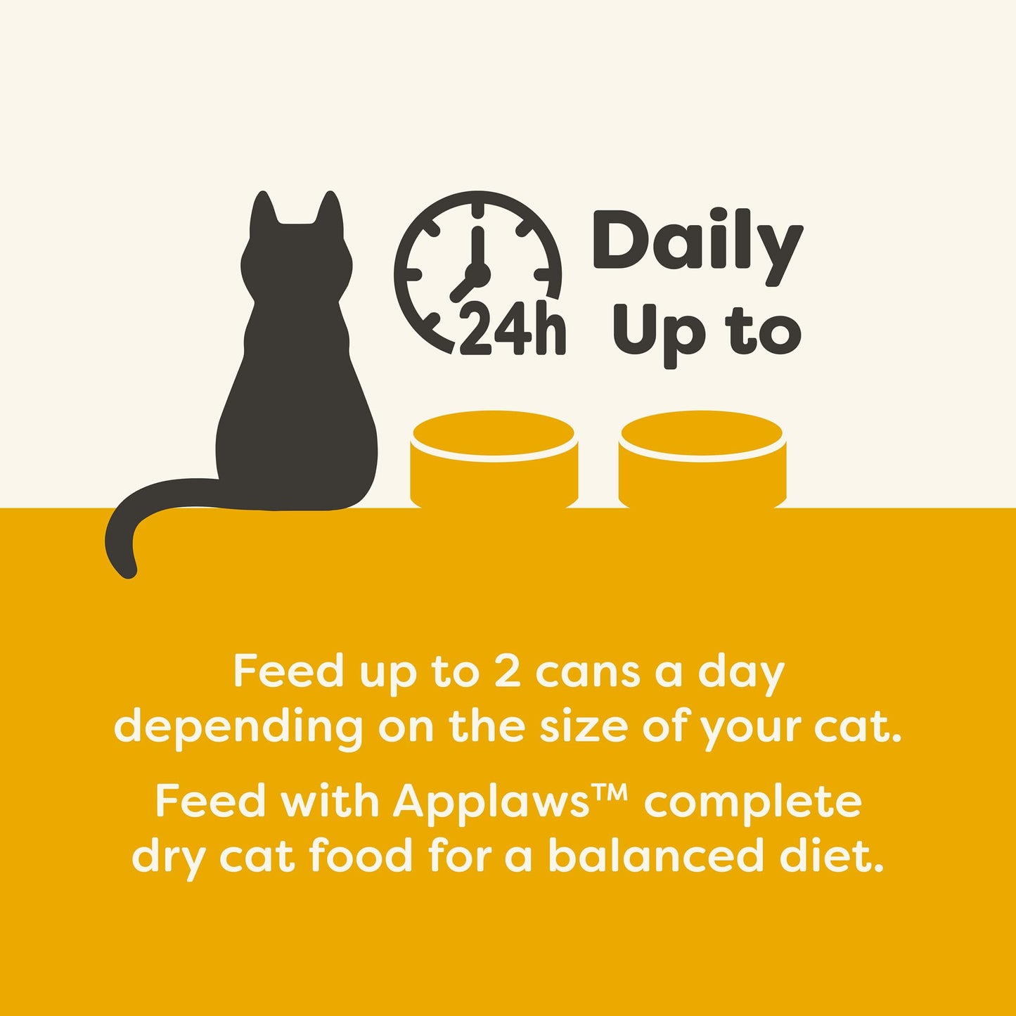 Applaws Natural Wet Cat Food, 24 Count, Limited Ingredient Canned Wet Cat Food, Tuna with Shrimp in Broth, 2.47oz Cans