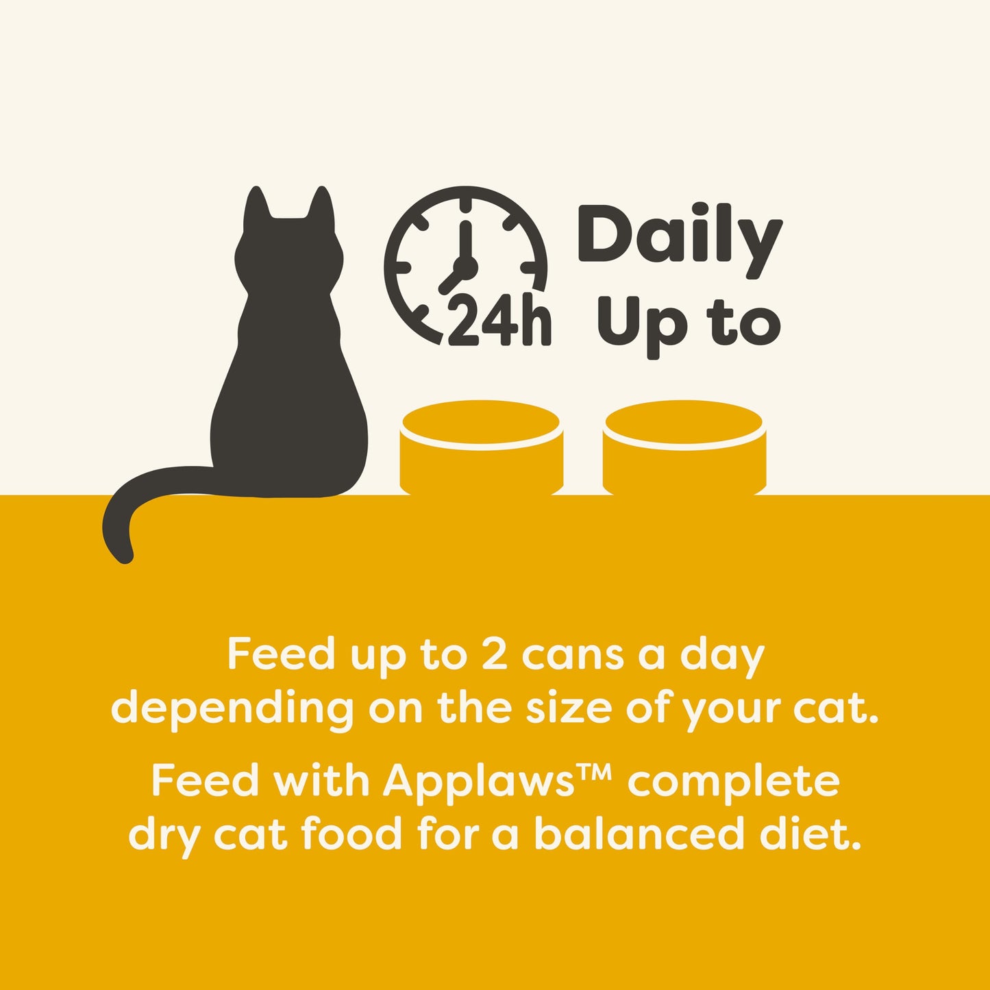 Applaws Natural Wet Cat Food, 24 Count, Limited Ingredient Canned Wet Cat Food, Tuna with Shrimp in Broth, 2.47oz Cans