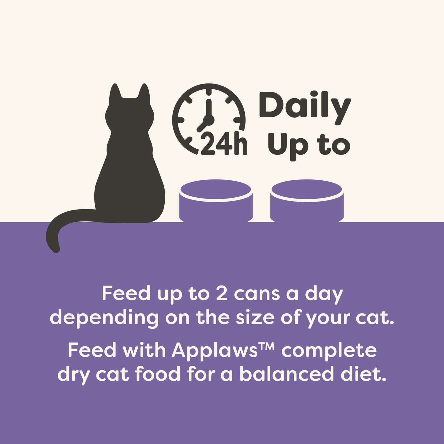 Applaws Natural Wet Cat Food, 24 Count, Limited Ingredient Canned Wet Cat Food, Tuna with Shrimp in Broth, 2.47oz Cans